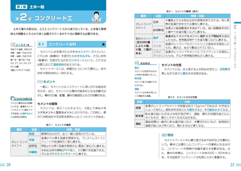 図解2級土木施工管理技士試験テキスト 平成28年度版 図解2級土木施工管理技士試験テキスト 平成28年度版
